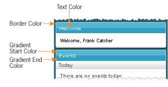 This diagram illustrates where Headings settings correspond on the Mobile Web screen.